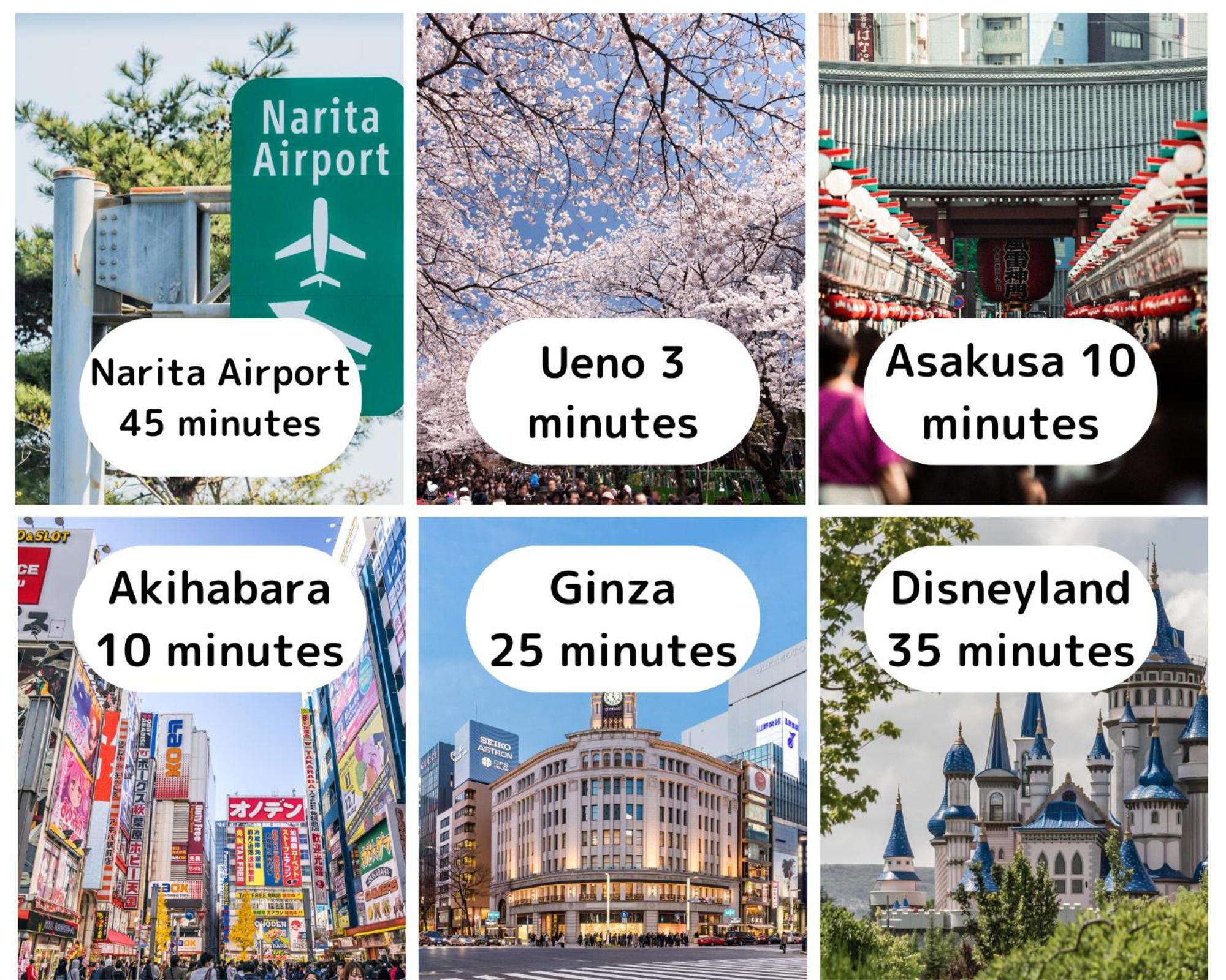Ueno Minowa 502 Leilighet Tokyo Eksteriør bilde